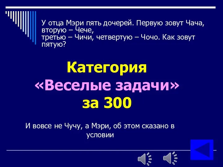 У отца Мэри пять дочерей. Первую зовут Чача, вторую – Чече,