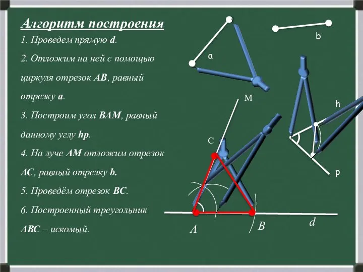 Алгоритм построения 1. Проведем прямую d. 2. Отложим на ней с