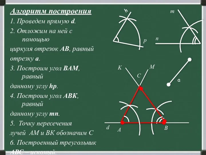 Алгоритм построения 1. Проведем прямую d. 2. Отложим на ней с