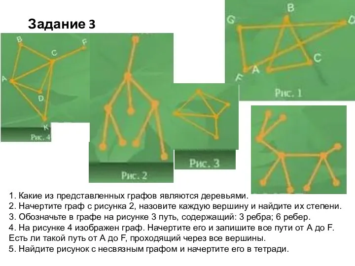 Задание 3 1. Какие из представленных графов являются деревьями. 2. Начертите