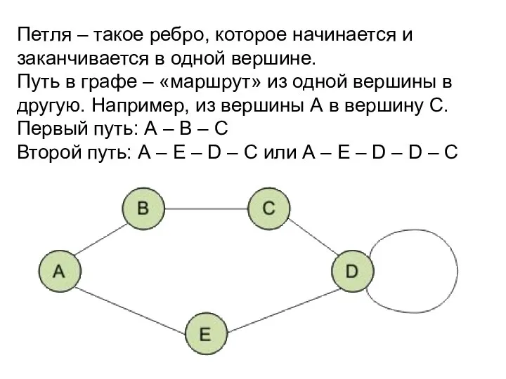 Петля – такое ребро, которое начинается и заканчивается в одной вершине.