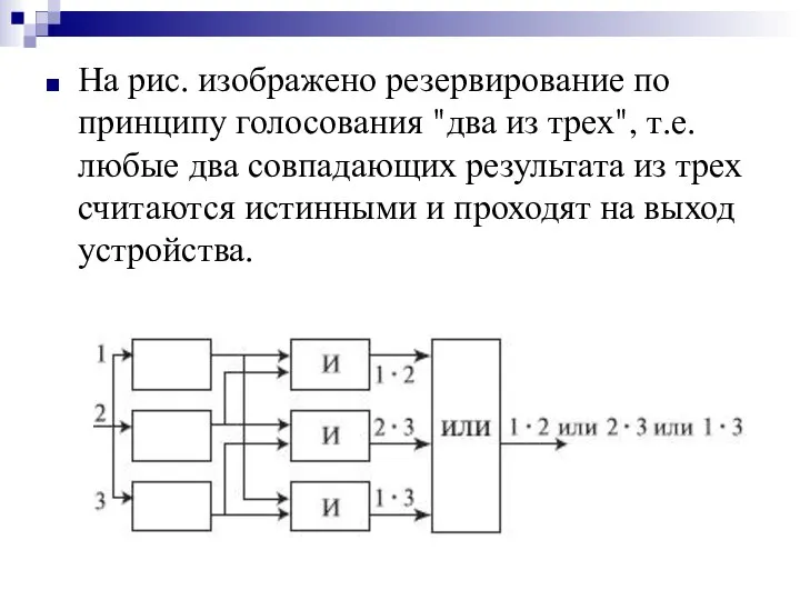 На рис. изображено резервирование по принципу голосования "два из трех", т.е.