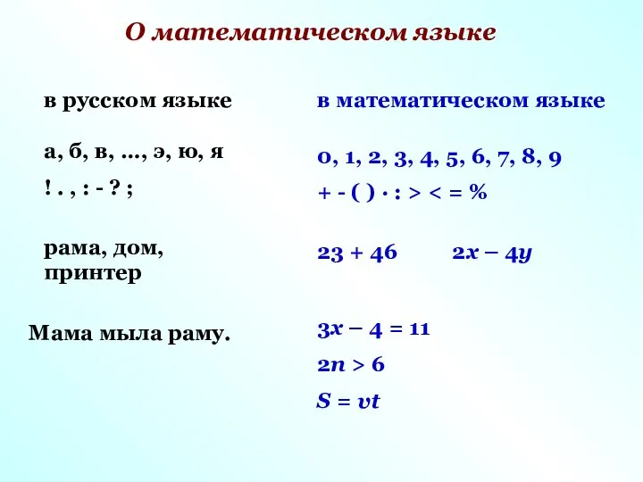 О математическом языке в русском языке в математическом языке а, б,