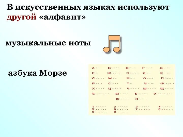 В искусственных языках используют другой «алфавит» музыкальные ноты азбука Морзе