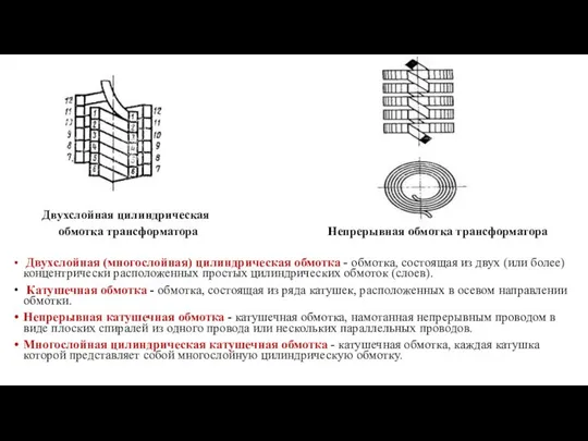 Двухслойная цилиндрическая обмотка трансформатора Непрерывная обмотка трансформатора Двухслойная (многослойная) цилиндрическая обмотка