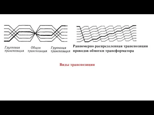 Виды транспозиции Равномерно распределенная транспозиция проводов обмотки трансформатора