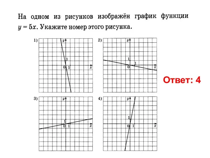 Ответ: 4