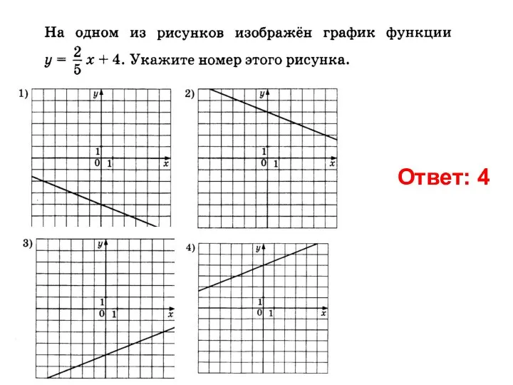 Ответ: 4