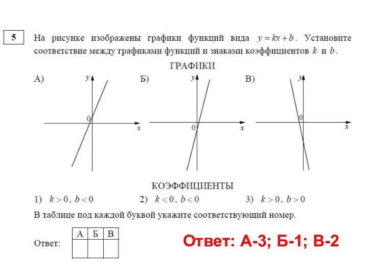 Ответ: А-3; Б-1; В-2