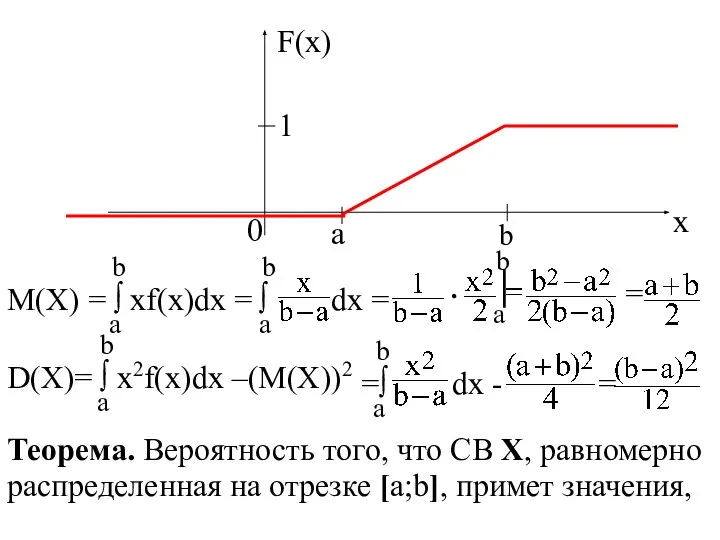 x F(x) M(X) = ∫ xf(x)dx = ∫ dx = •