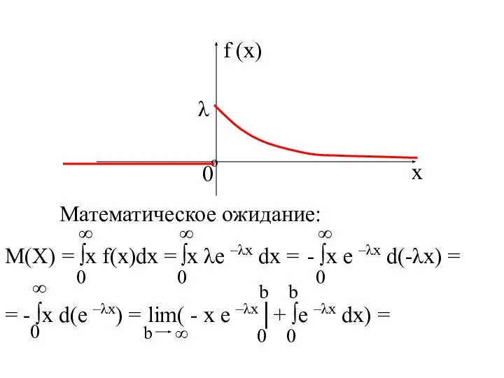 f (x) º λ Математическое ожидание: М(Х) = ∫х f(x)dx =