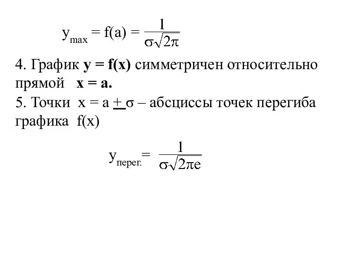 ymax = f(a) = 4. График y = f(x) симметричен относительно