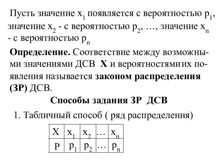 Пусть значение x1 появляется с вероятностью p1, значение x2 - с