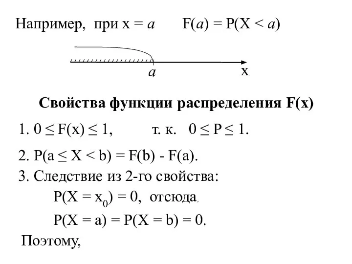 Например, при х = a F(a) = P(Х Свойства функции распределения