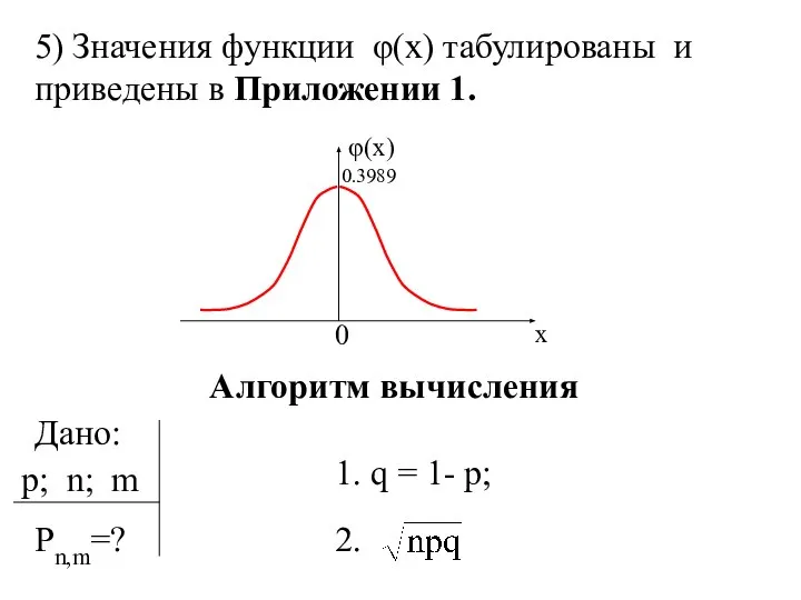 5) Значения функции φ(x) табулированы и приведены в Приложении 1. 0