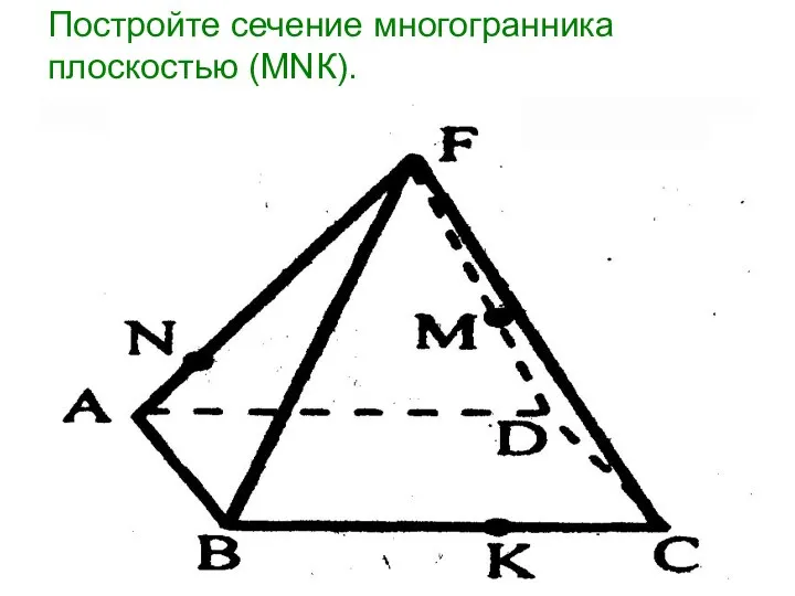 Постройте сечение многогранника плоскостью (МNК).