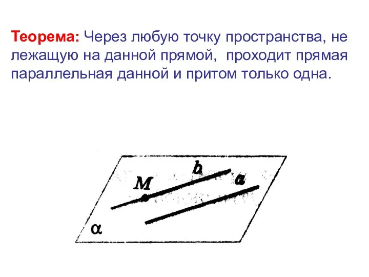 Теорема: Через любую точку пространства, не лежащую на данной прямой, проходит