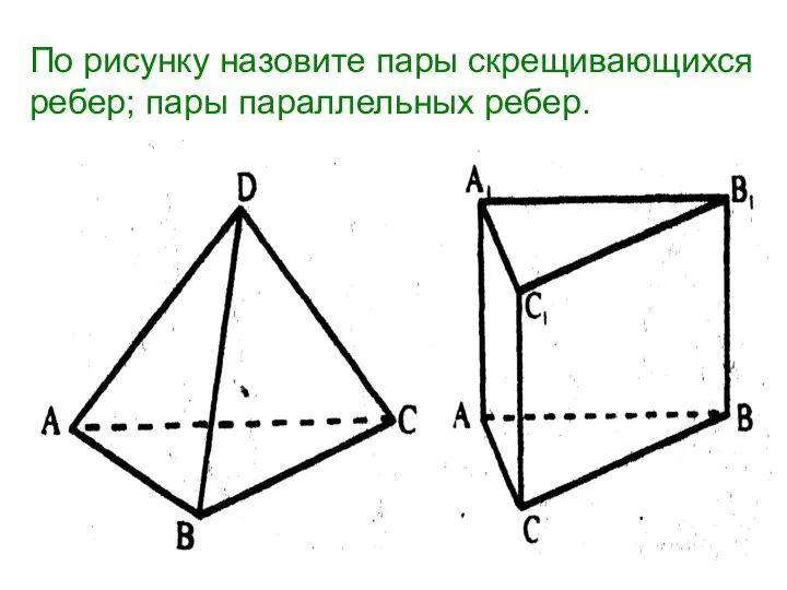 По рисунку назовите пары скрещивающихся ребер; пары параллельных ребер.