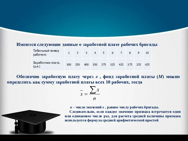 Имеются следующие данные о заработной плате рабочих бригады Обозначив заработную плату