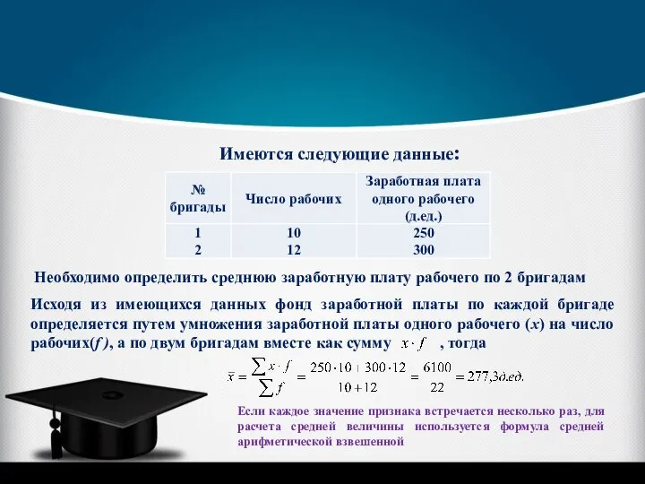 Имеются следующие данные: Необходимо определить среднюю заработную плату рабочего по 2