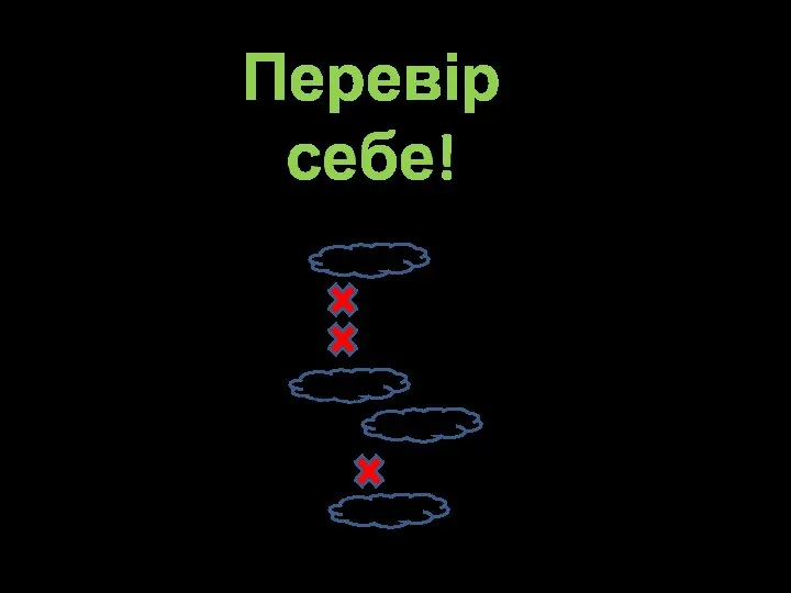 Які із послідовностей є арифметичними прогресіями? 3, 6, 9, 12,….. 5,