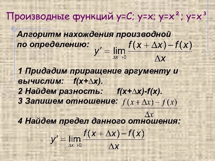 Производные функций y=C; y=x; y=x²; y=x³ Алгоритм нахождения производной по определению: