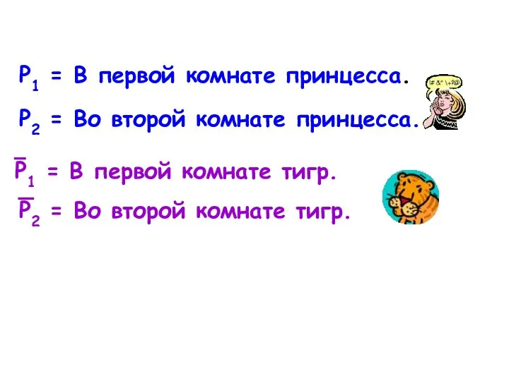 P1 = В первой комнате принцесса. P2 = Во второй комнате