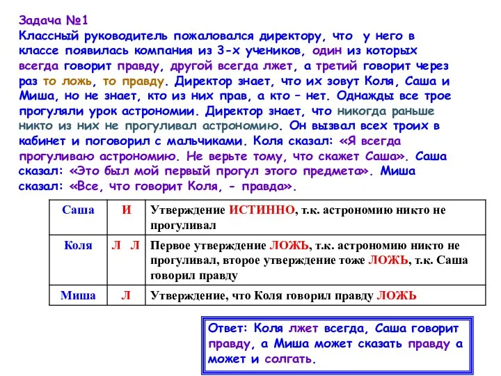 Задача №1 Классный руководитель пожаловался директору, что у него в классе