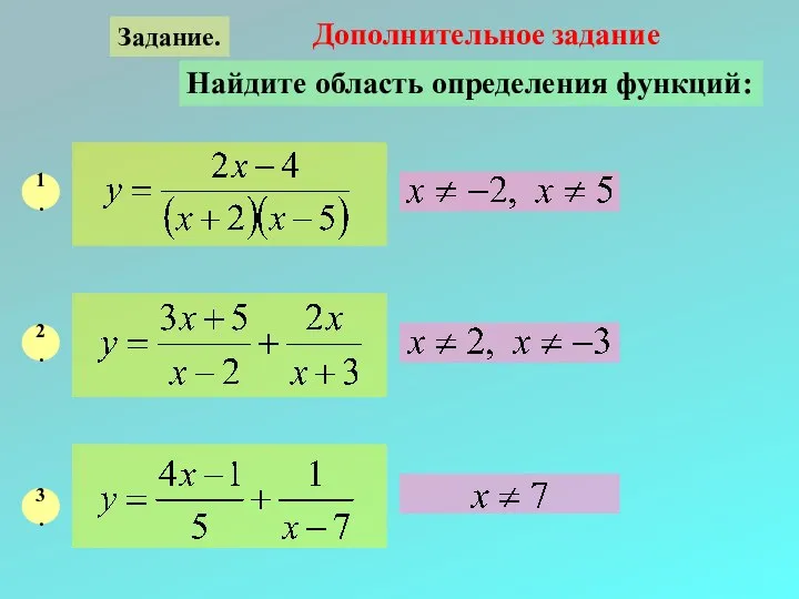 Задание. Найдите область определения функций: 1. 2. 3. Дополнительное задание