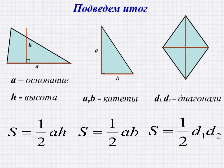 Подведем итог a – основание h - высота a,b - катеты d1, d2 – диагонали