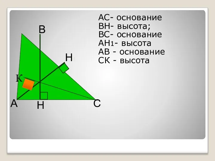 АС- основание ВН- высота; ВС- основание АН1- высота АВ - основание СК - высота К