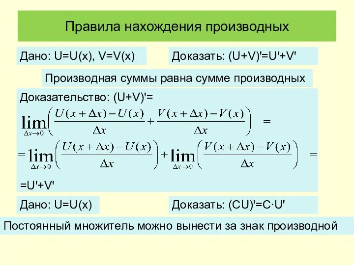 Правила нахождения производных Производная суммы равна сумме производных Постоянный множитель можно