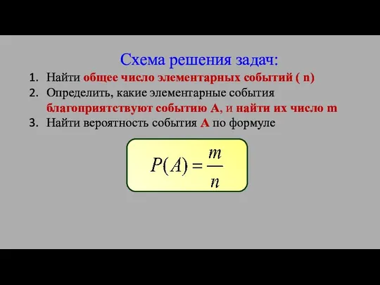 Схема решения задач: Найти общее число элементарных событий ( n) Определить,