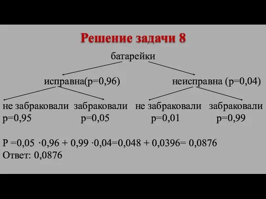 батарейки исправна(р=0,96) неисправна (р=0,04) не забраковали забраковали не забраковали забраковали р=0,95