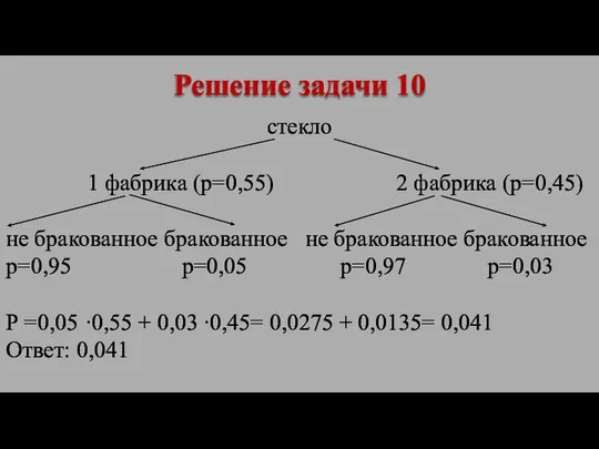 стекло 1 фабрика (р=0,55) 2 фабрика (р=0,45) не бракованное бракованное не