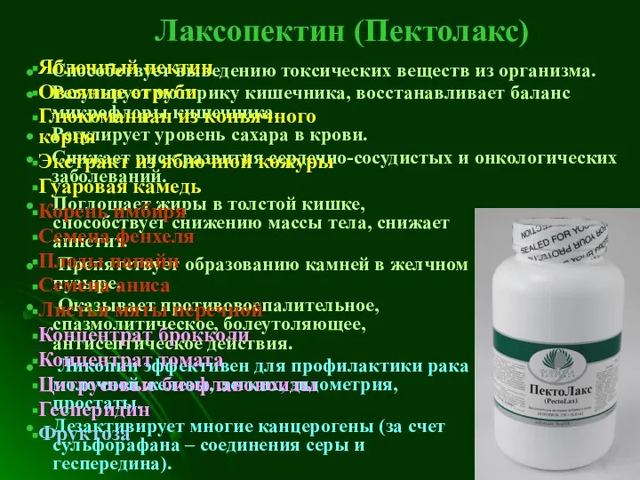 Лаксопектин (Пектолакс) Способствует выведению токсических веществ из организма. Регулирует моторику кишечника,