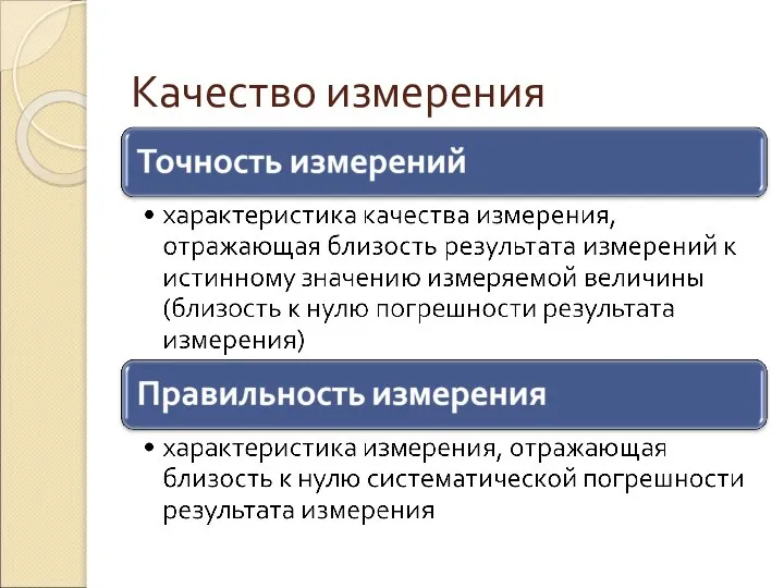 Качество измерения