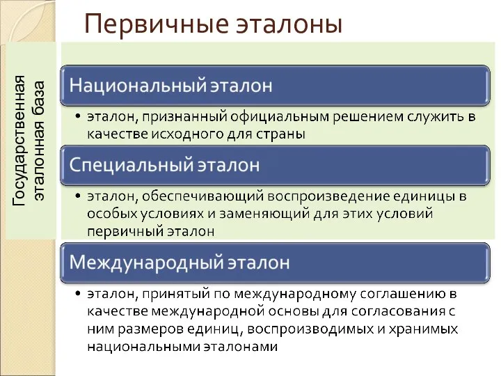 Первичные эталоны Государственная эталонная база