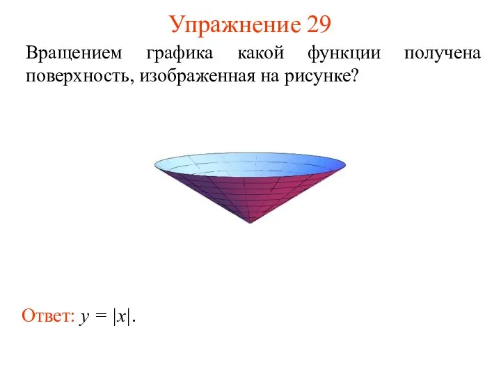 Упражнение 29 Вращением графика какой функции получена поверхность, изображенная на рисунке? Ответ: y = |x|.