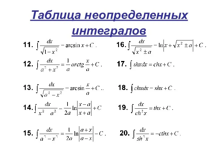 Таблица неопределенных интегралов