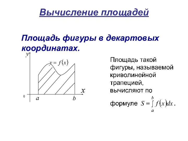 Вычисление площадей Площадь фигуры в декартовых координатах.