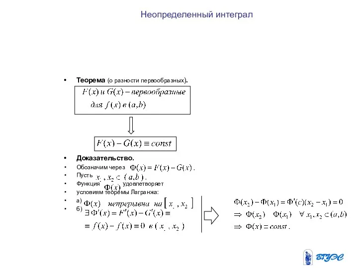 Неопределенный интеграл Теорема (о разности первообразных). Доказательство. Обозначим через Пусть Функция