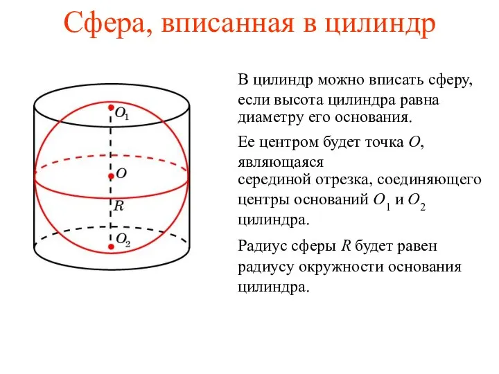 Сфера, вписанная в цилиндр В цилиндр можно вписать сферу, если высота