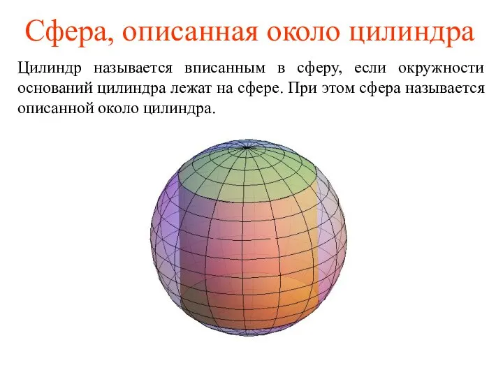 Сфера, описанная около цилиндра Цилиндр называется вписанным в сферу, если окружности