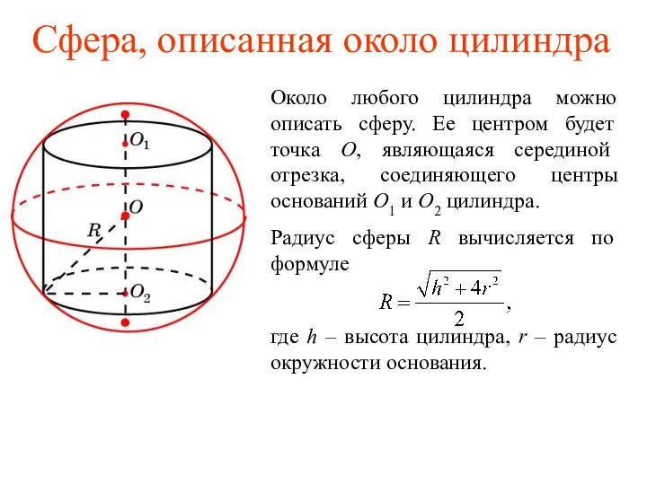 Сфера, описанная около цилиндра