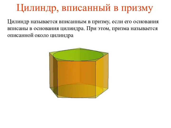 Цилиндр, вписанный в призму Цилиндр называется вписанным в призму, если его