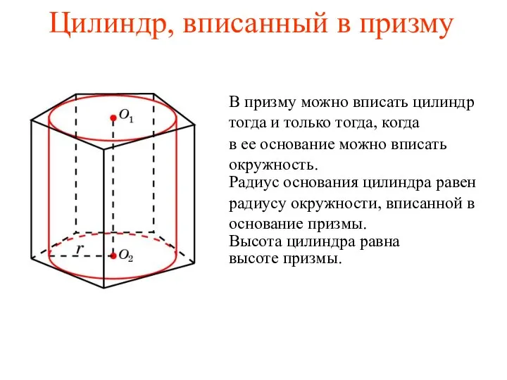 Цилиндр, вписанный в призму В призму можно вписать цилиндр тогда и