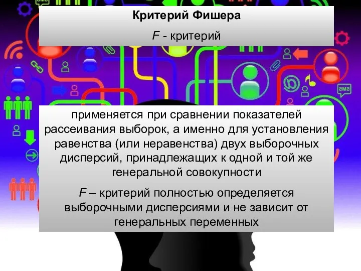 Критерий Фишера F - критерий применяется при сравнении показателей рассеивания выборок,