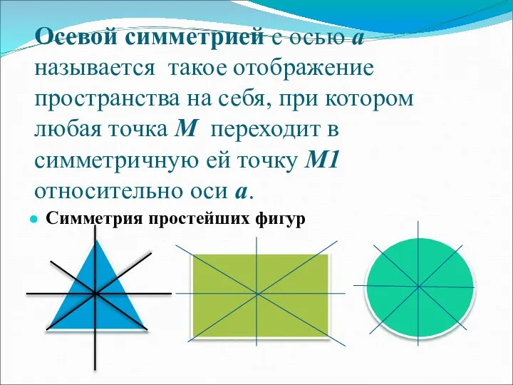 Осевой симметрией с осью a называется такое отображение пространства на себя,