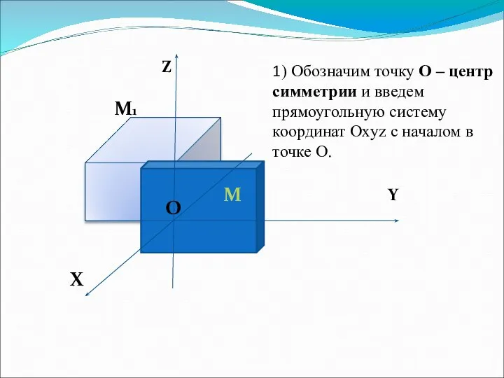 Z Y X O O M M1 1) Обозначим точку О